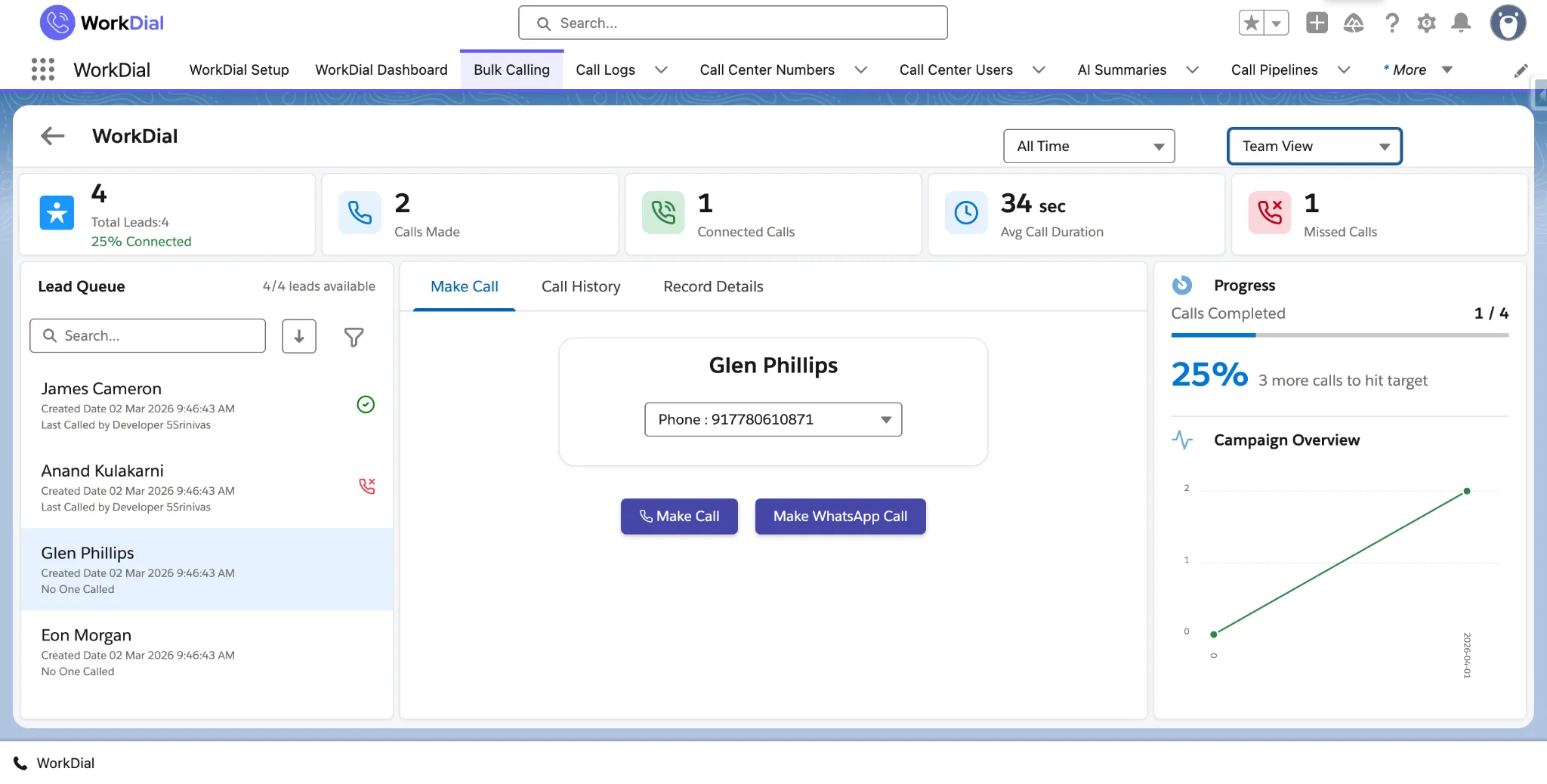 The WorkDial power dialer working a call queue of Salesforce records in sequence