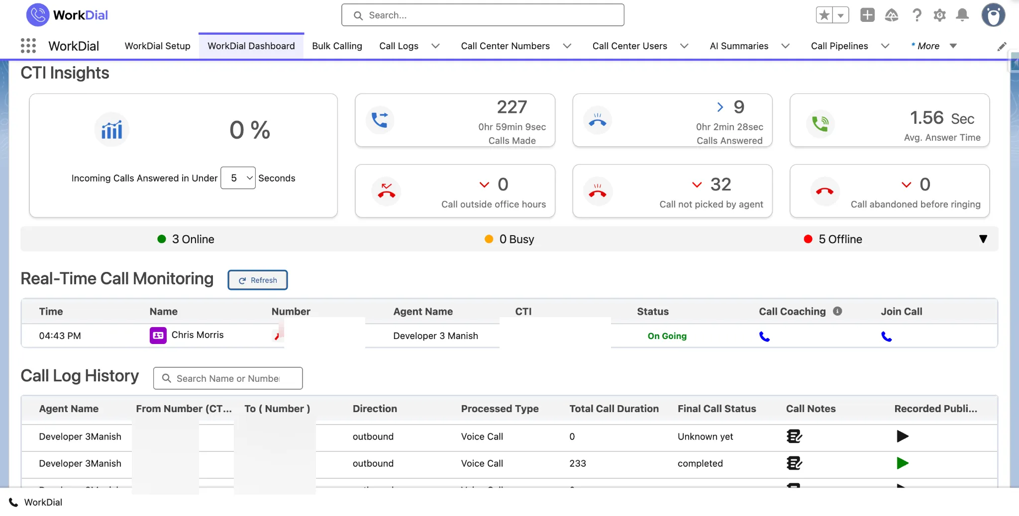A WorkDial dashboard inside Salesforce trending call activity and sentiment over time