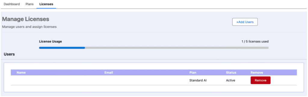 The Licenses tab showing Total Licenses Purchased, Total Licenses Assigned, and Available Licenses.