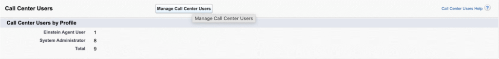 The Call Center Users page showing users grouped by profile, with the Manage Call Center Users button at the top.